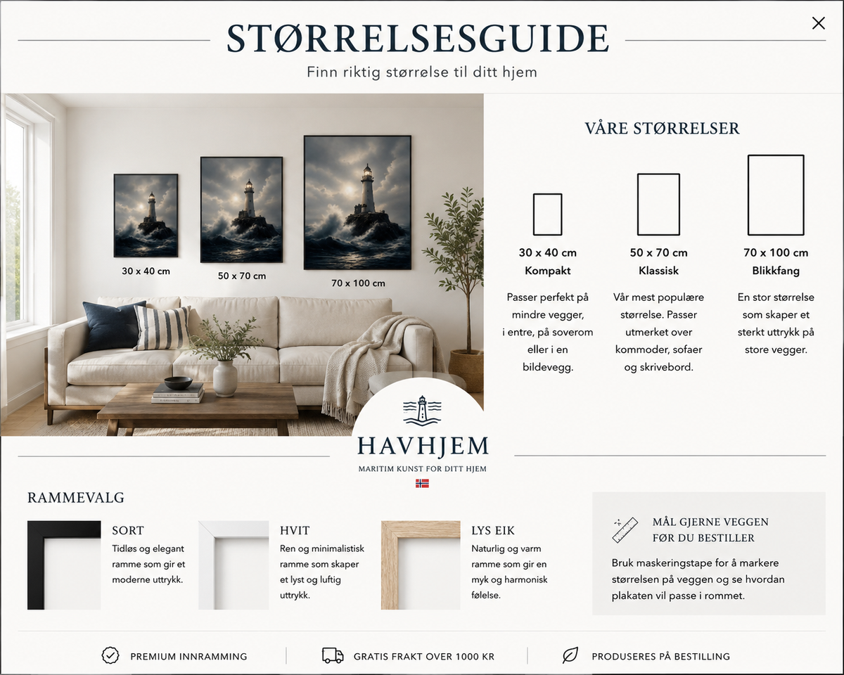 Veiviser - Maritim fyrtårn plakat